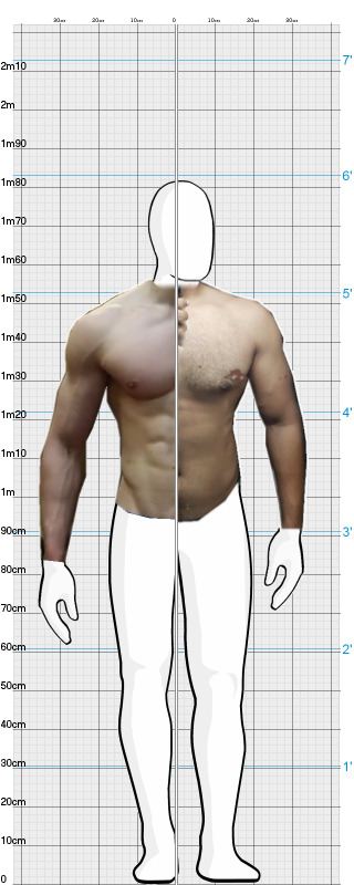 Full Size Comparison