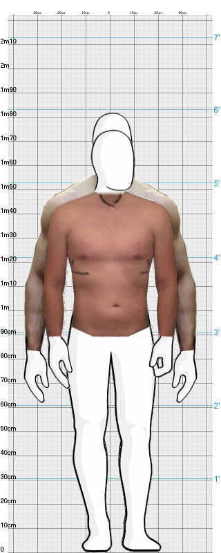 Full Size Comparison