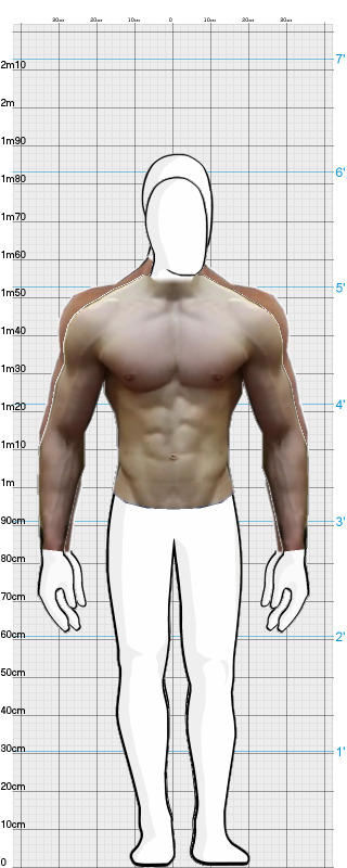 Full Size Comparison