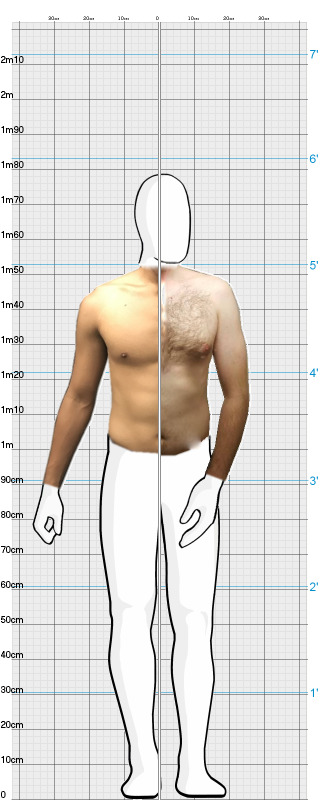 Full Size Comparison