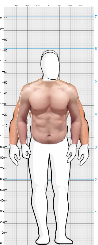 Full Size Comparison