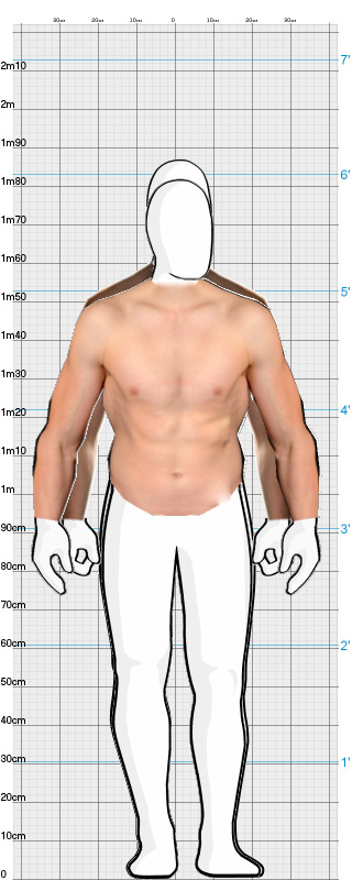 Full Size Comparison