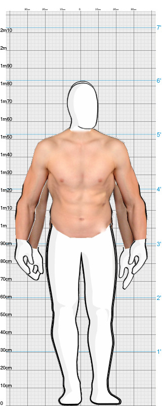 Full Size Comparison