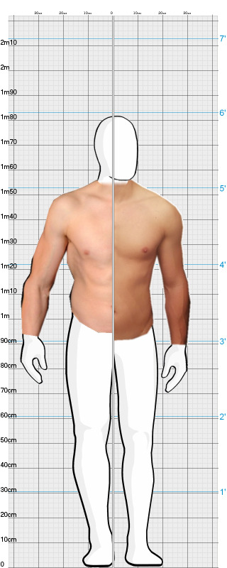 Full Size Comparison