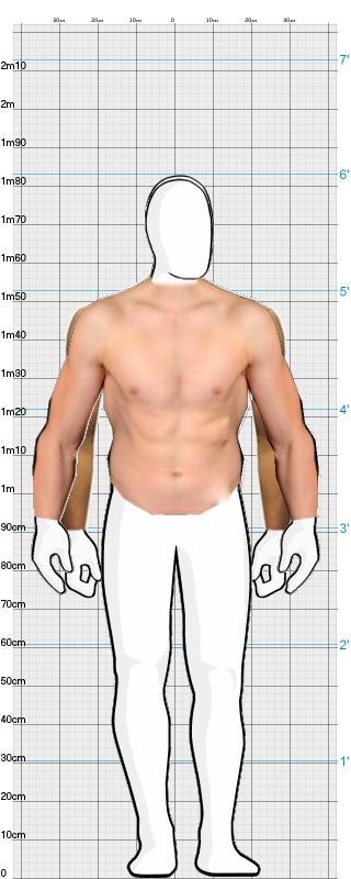 Full Size Comparison