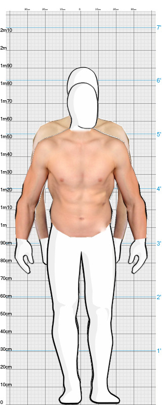 Full Size Comparison