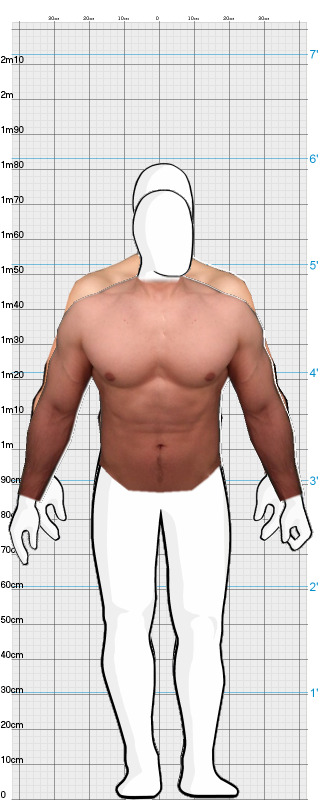 Full Size Comparison