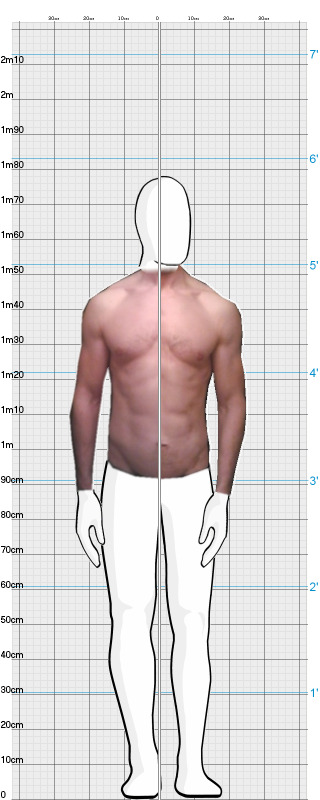 Full Size Comparison