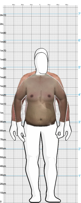 Full Size Comparison