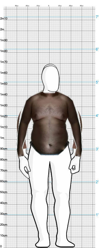 Full Size Comparison
