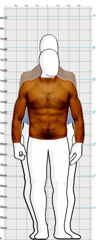 Full Size Comparison