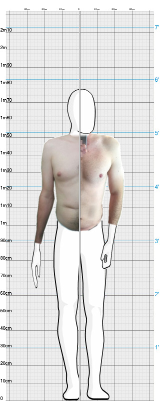 Full Size Comparison