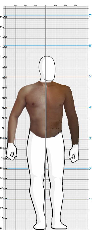 Full Size Comparison