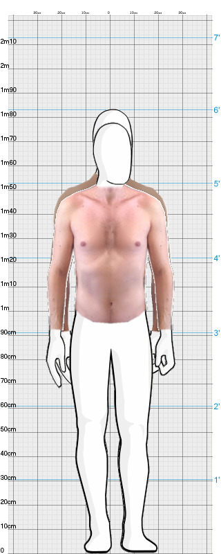 Full Size Comparison