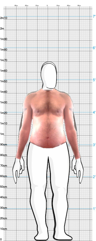 Full Size Comparison