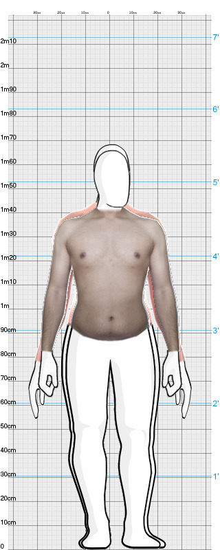 Full Size Comparison