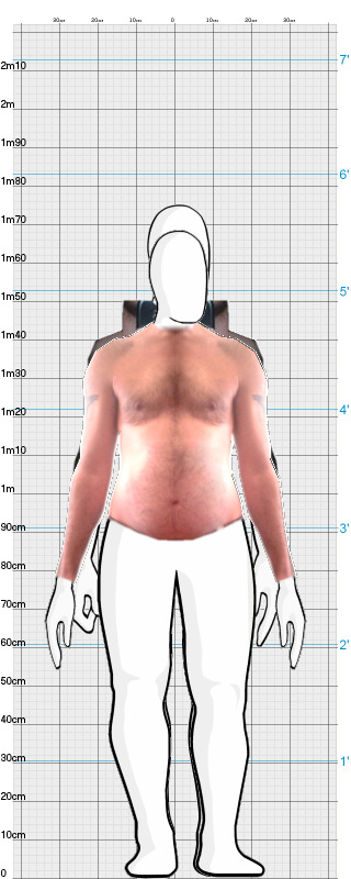 Full Size Comparison