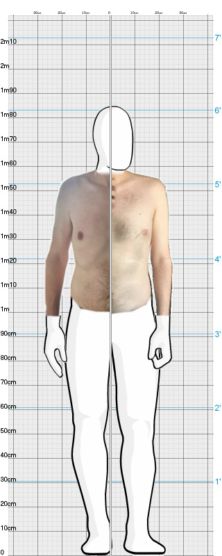 Full Size Comparison