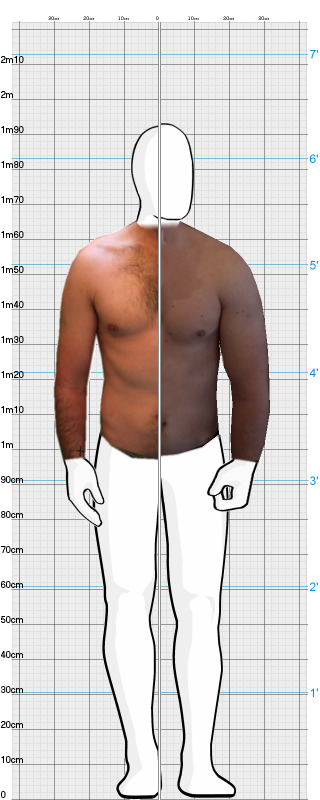 Full Size Comparison