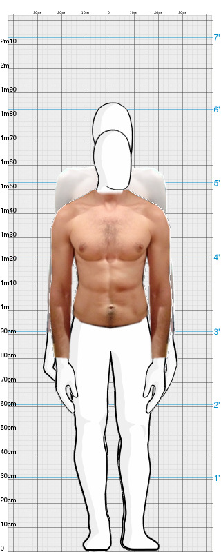 Full Size Comparison