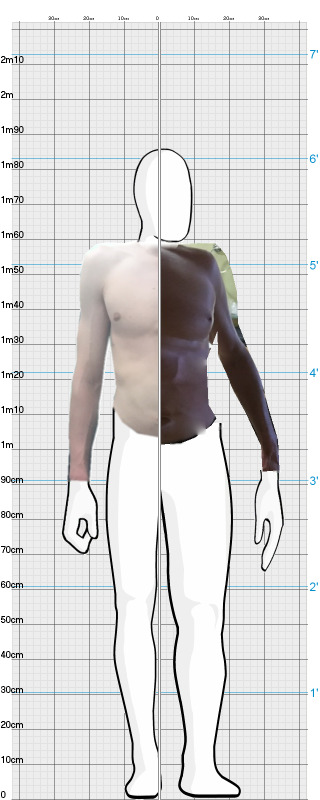 Full Size Comparison