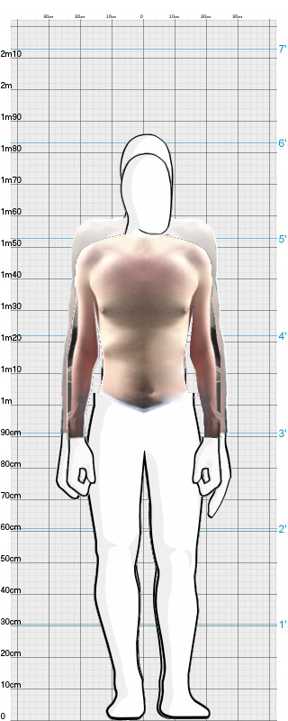 Full Size Comparison