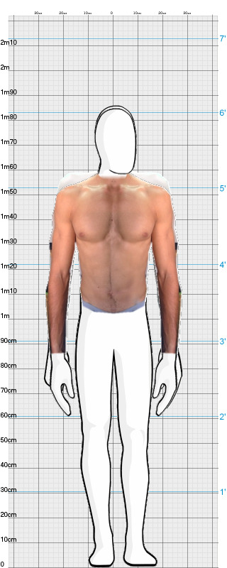 Full Size Comparison