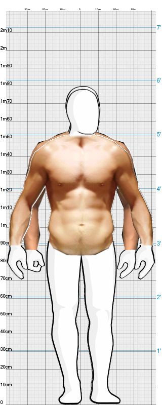 Full Size Comparison