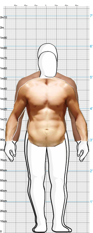 Full Size Comparison