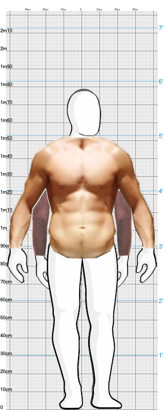 Full Size Comparison