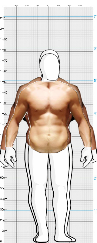 Full Size Comparison