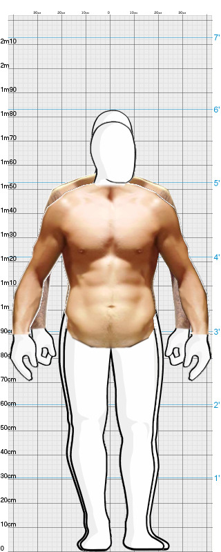 Full Size Comparison