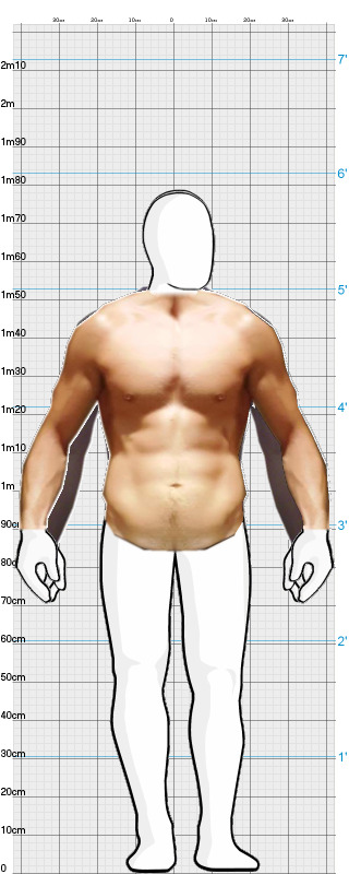 Full Size Comparison