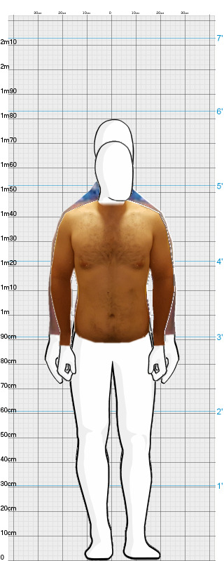 Full Size Comparison