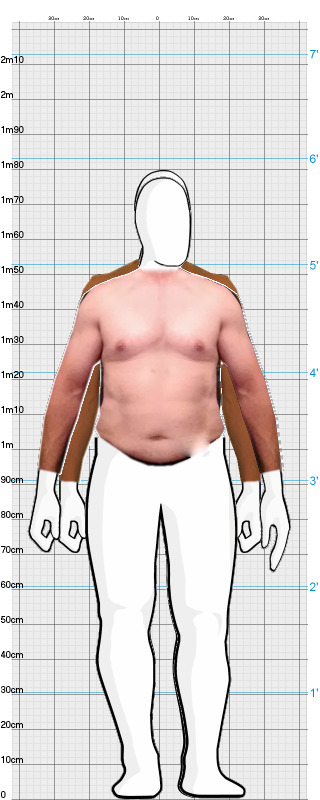 Full Size Comparison