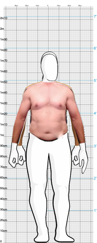 Full Size Comparison