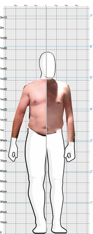 Full Size Comparison