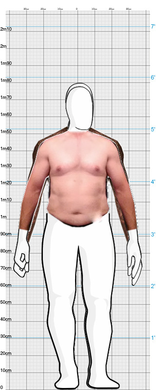 Full Size Comparison