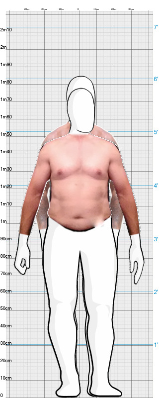 Full Size Comparison