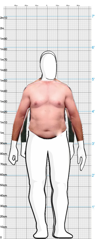 Full Size Comparison