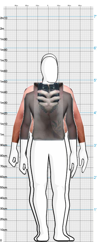 Full Size Comparison