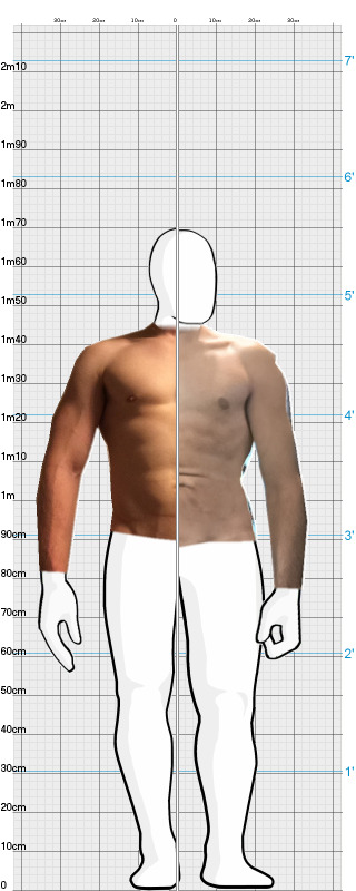 Full Size Comparison