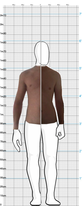 Full Size Comparison