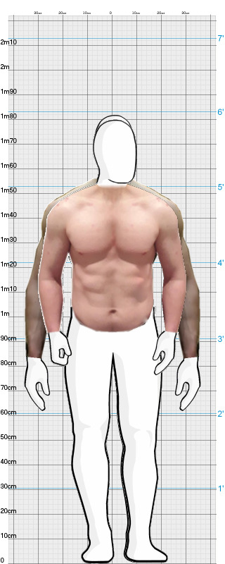 Full Size Comparison