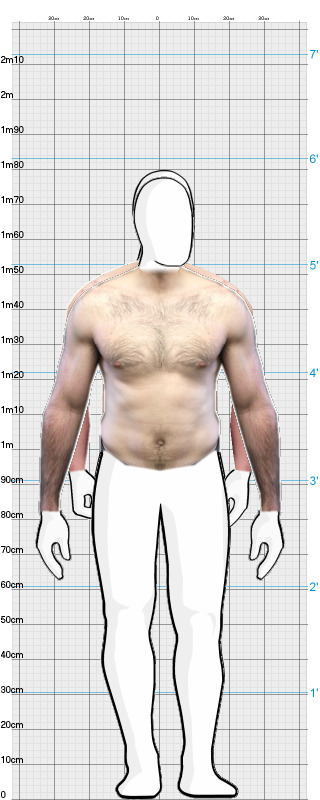 Full Size Comparison