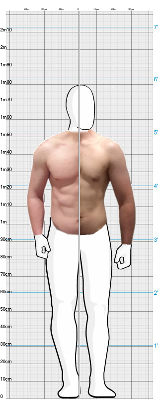 Full Size Comparison