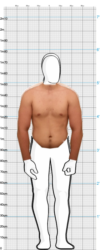 Full Size Comparison