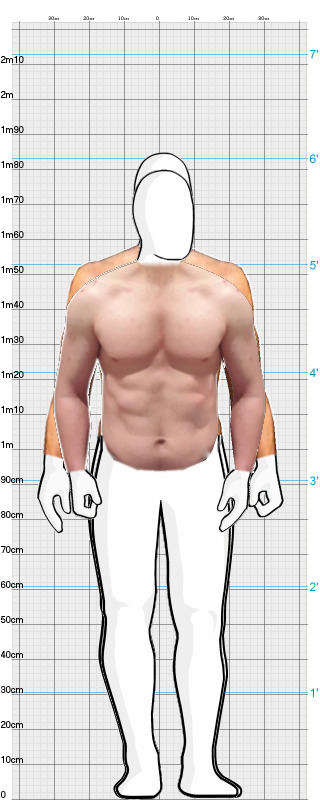 Full Size Comparison