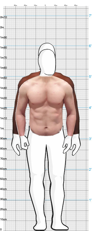 Full Size Comparison