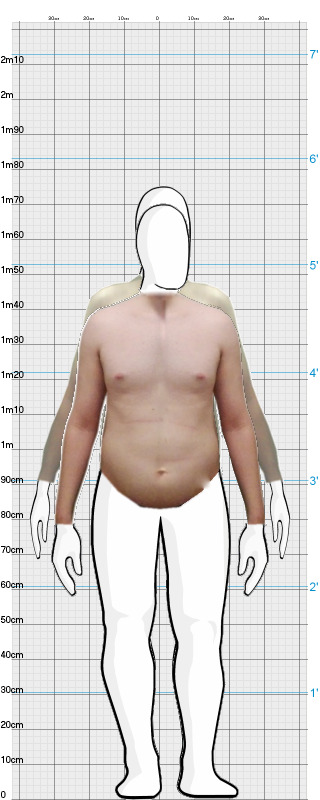 Full Size Comparison